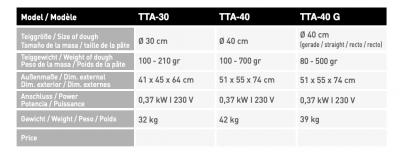 Teigausroll M. TTA30 – Bild 2